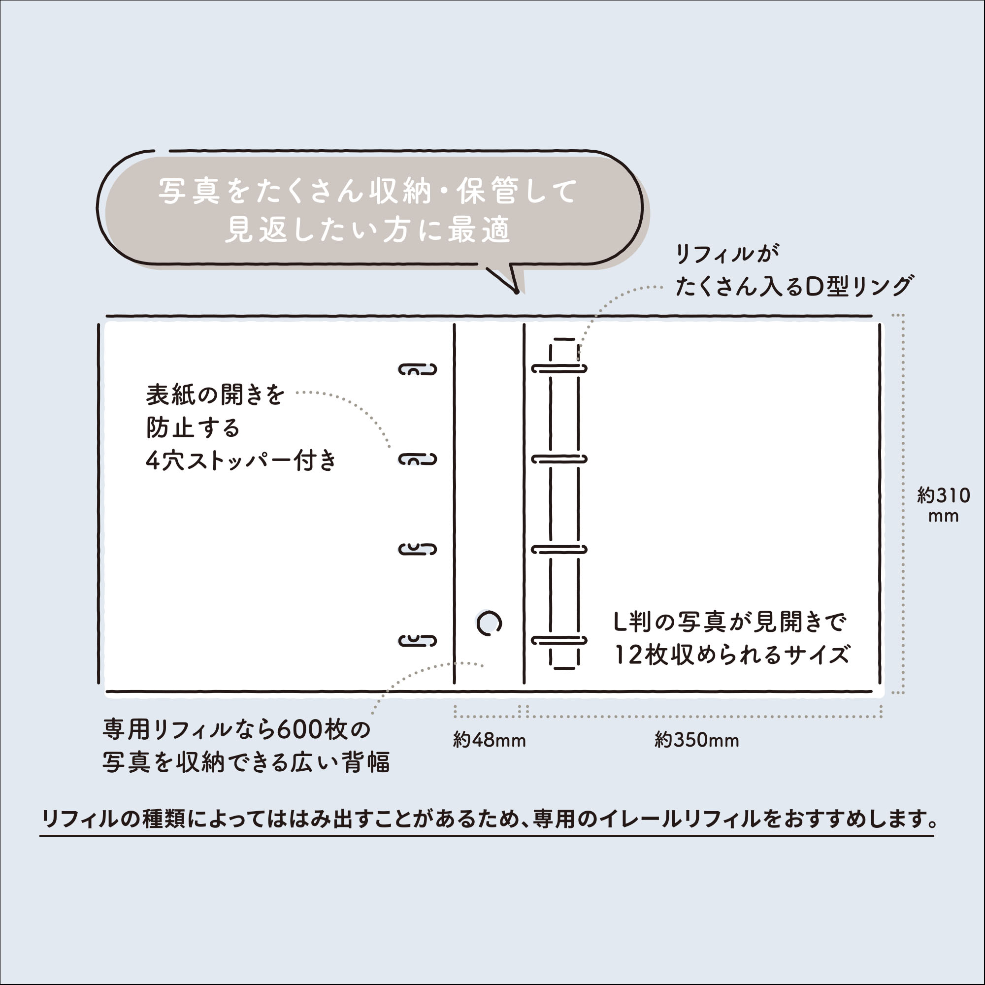 イレールアルバム