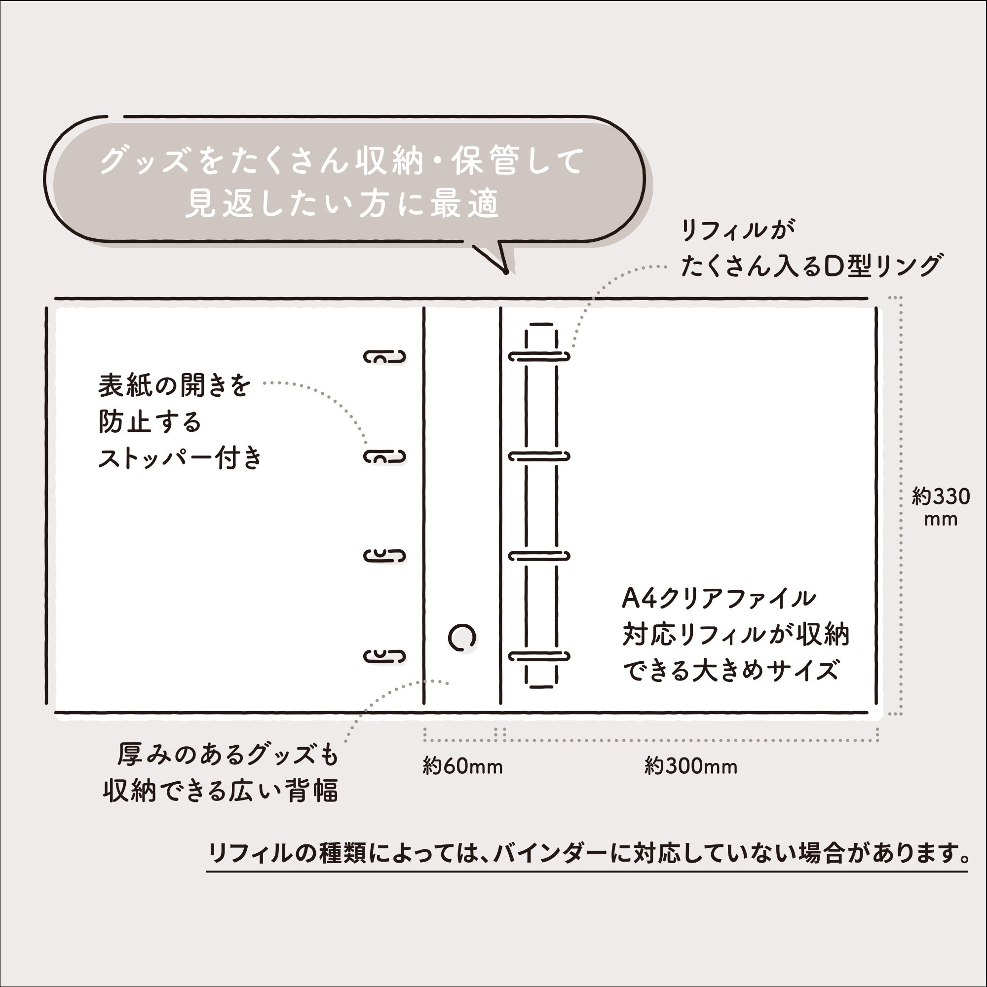 イレールバインダー