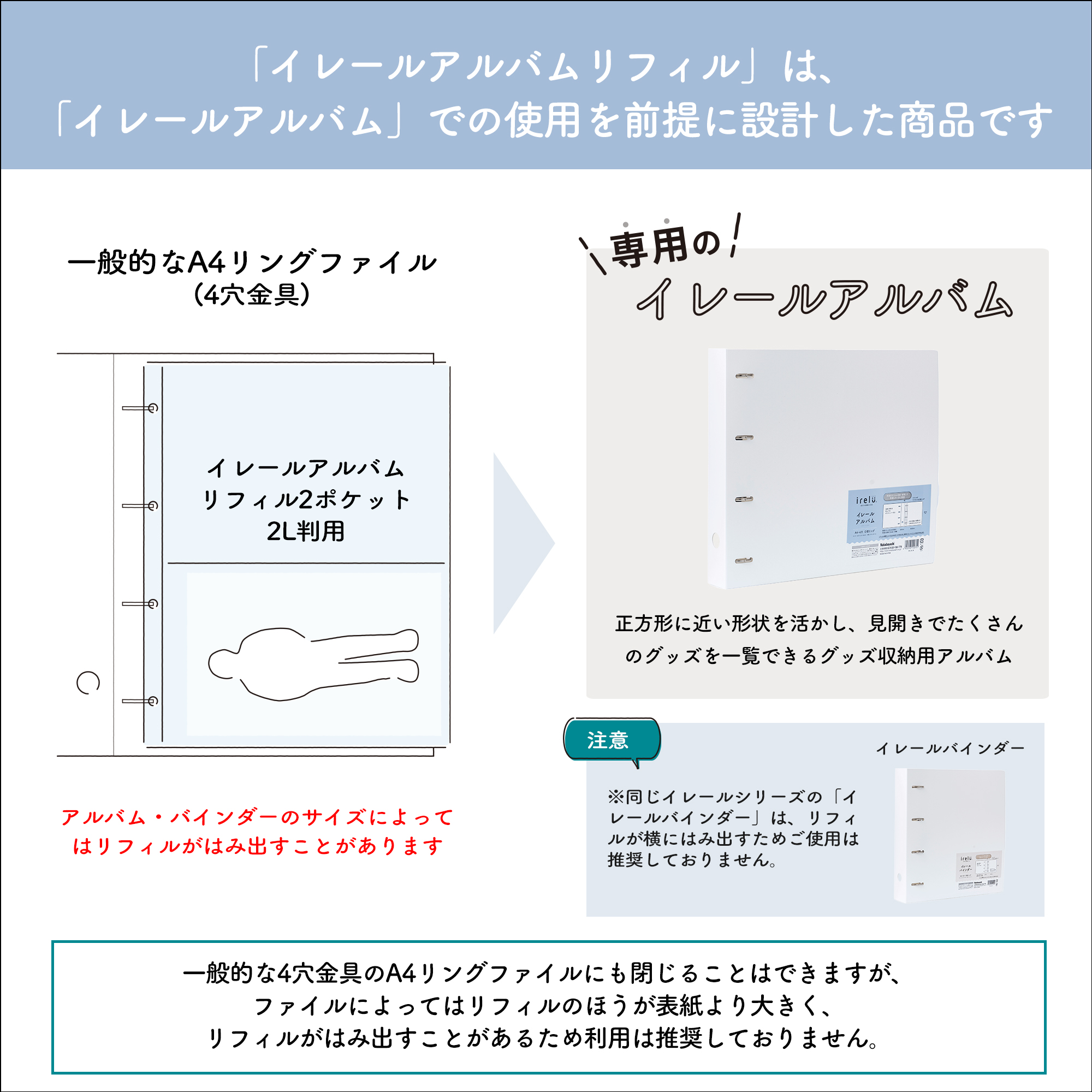 イレール アルバムリフィル 2ポケット（両面） 2L判