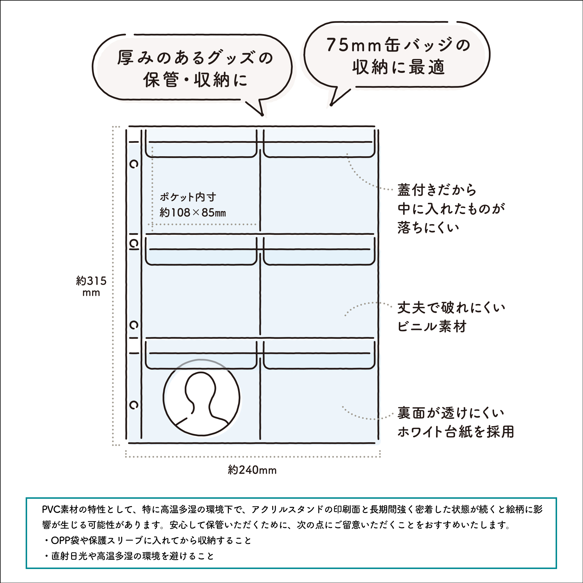 75mm缶バッジ収納に最適な「イレール PVCリフィル 6ポケット」 | irelu