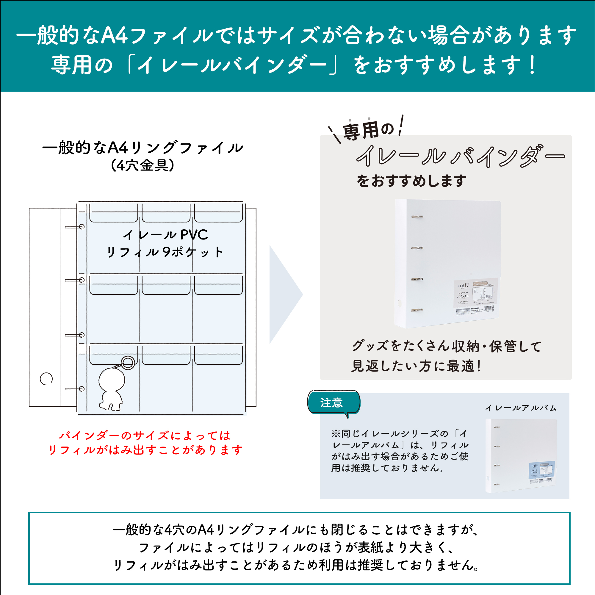 アクキー・ラバスト収納に最適な「イレール PVCリフィル 9ポケット