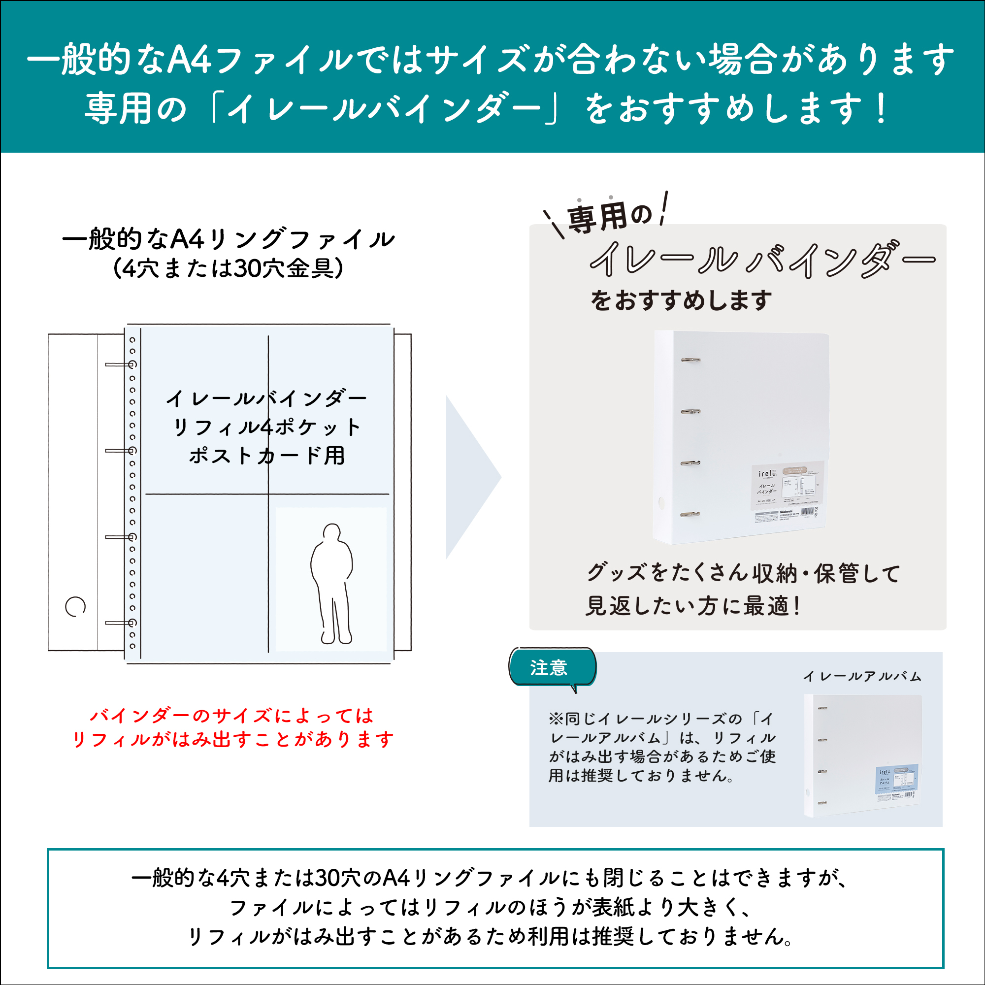 イレールバインダーリフィル 4ポケット(両面)ポストカード用