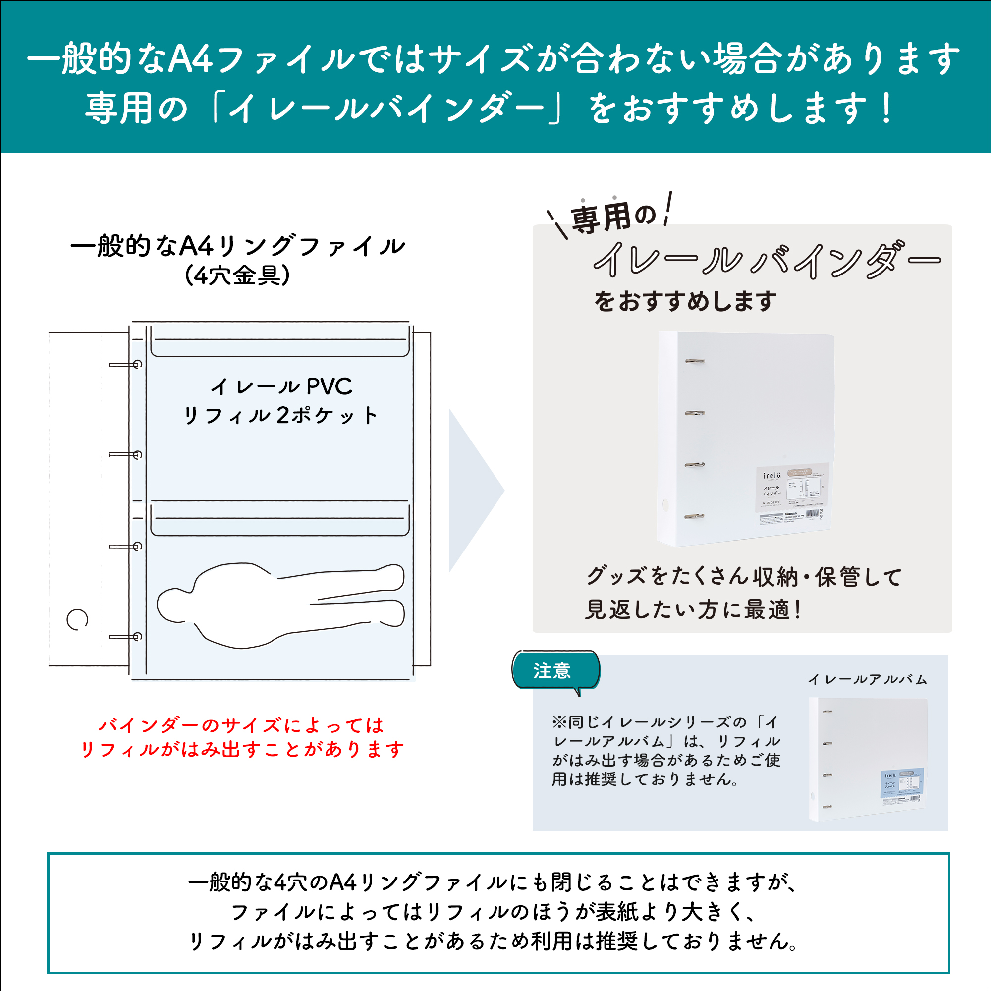 A5サイズ以内のアクスタ収納に最適な「イレール PVCリフィル 2ポケット