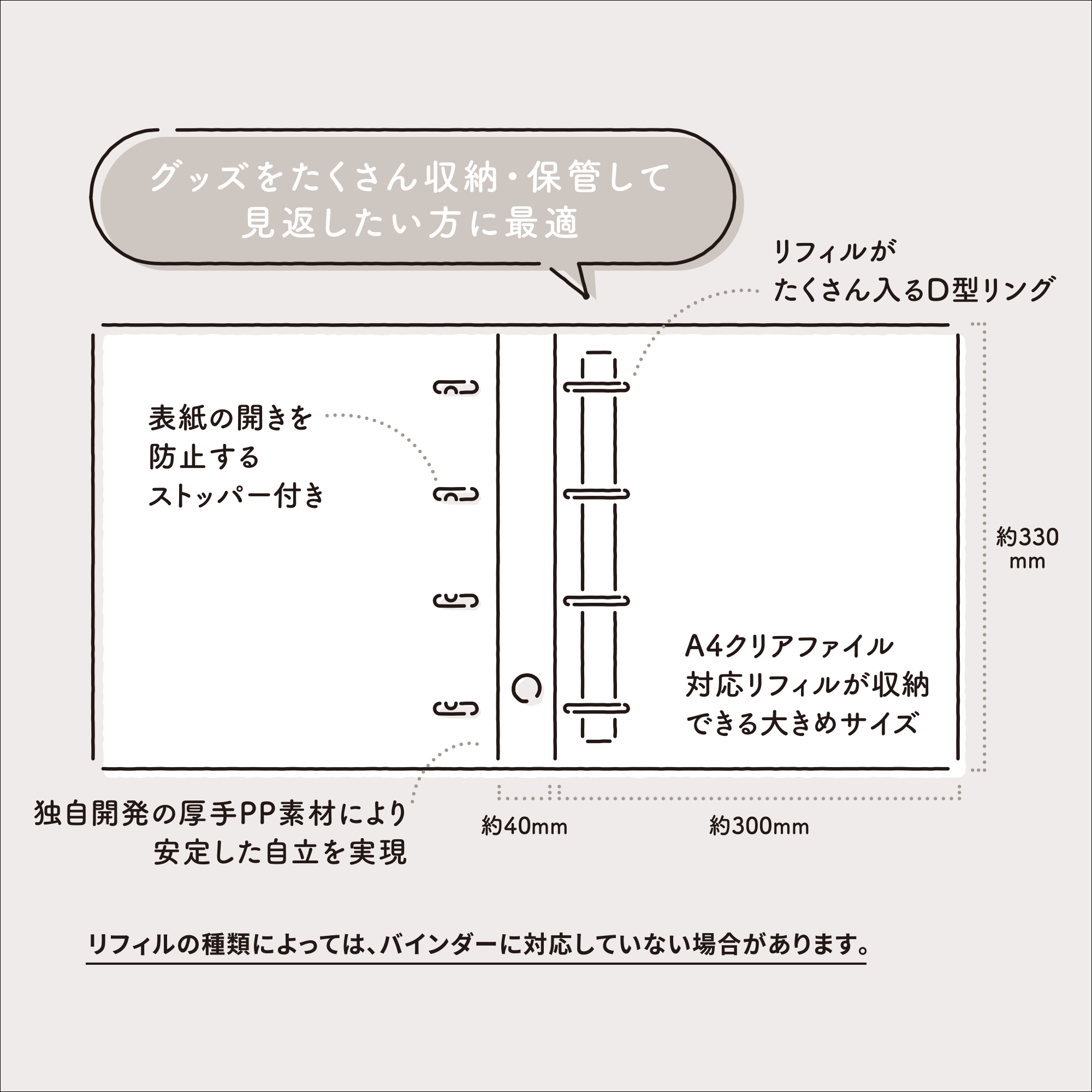 リフィル式グッズ収納用バインダー「イレールバインダースリム」