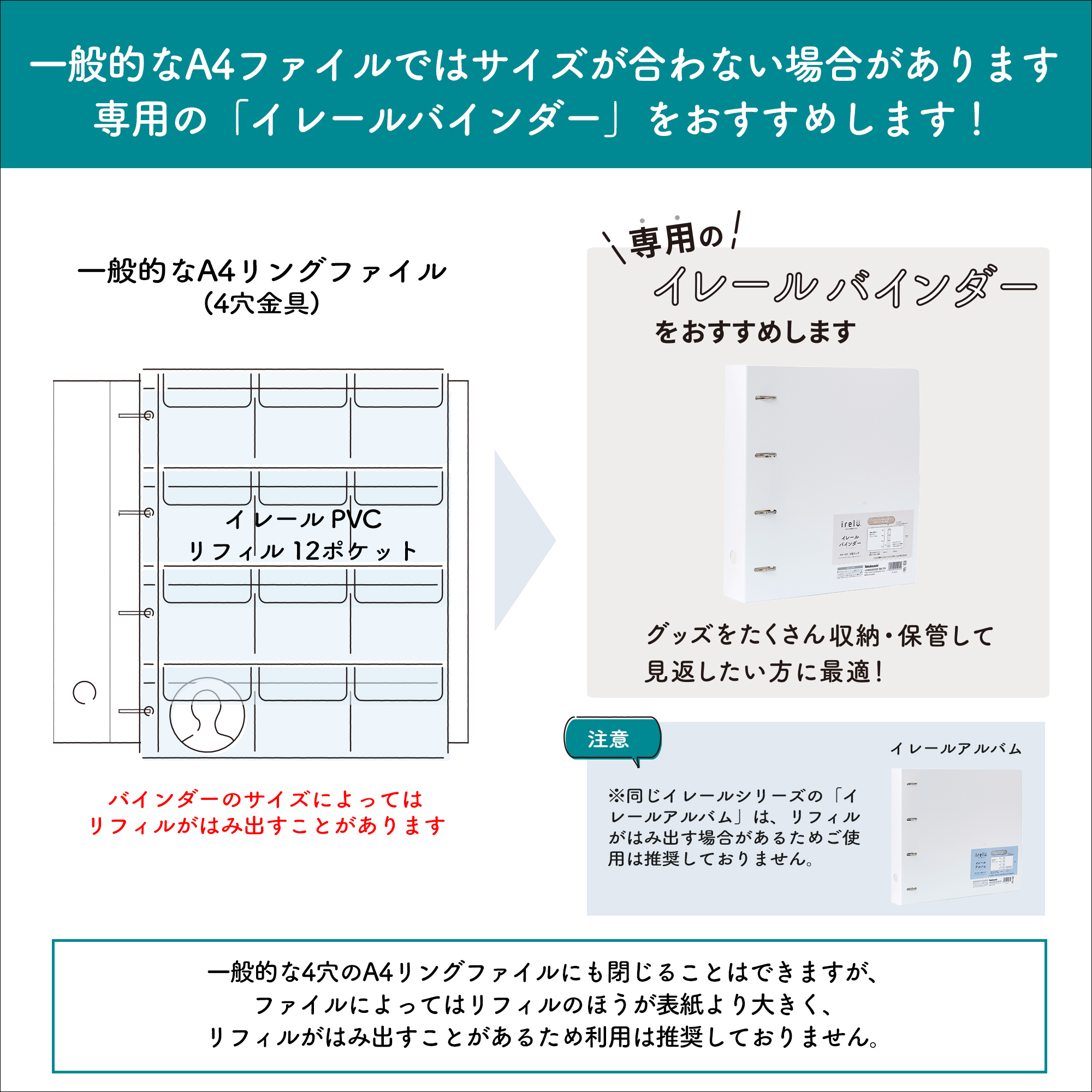 「イレールバインダー」との組み合わせがおすすめ