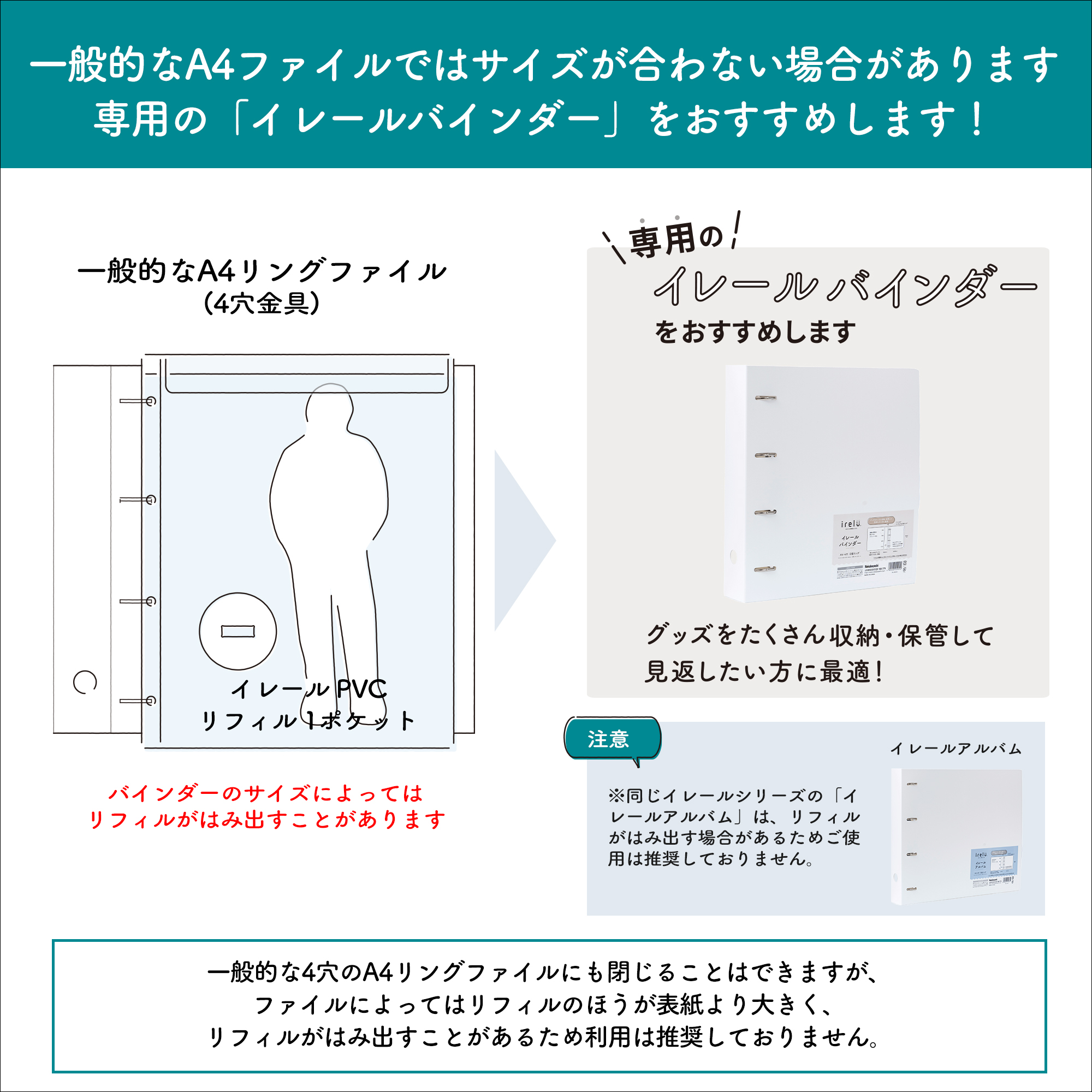 「イレールバインダー」との組み合わせがおすすめ